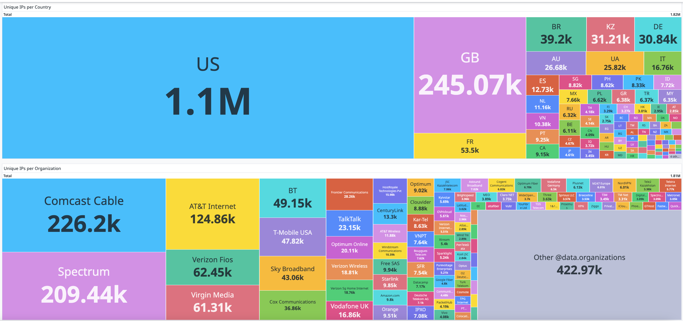 Screenshot 2025-02-11 at 4.50.32 PM.png