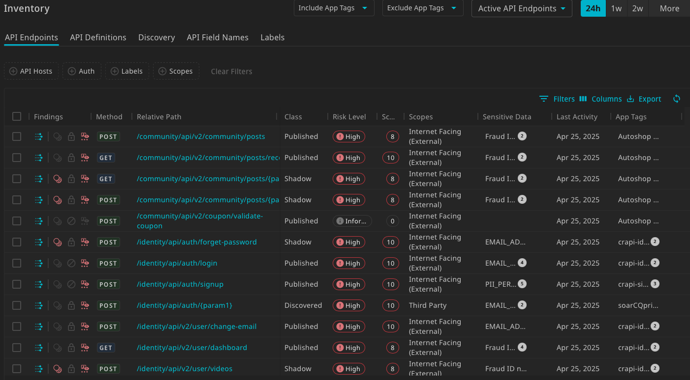 API Inventory UAP 7.7.png